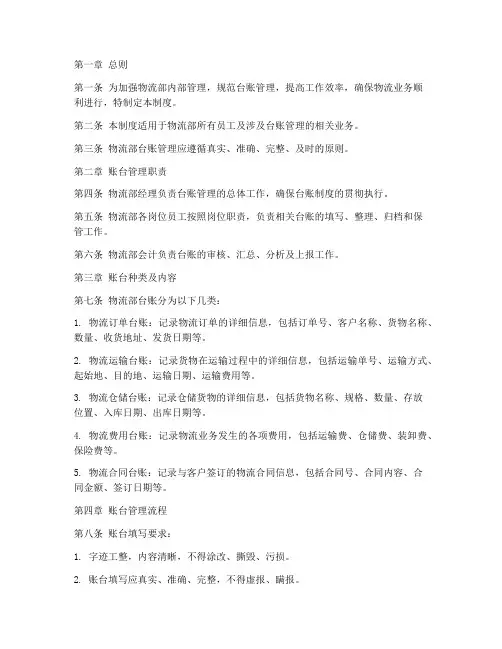 物流部台账管理制度模板