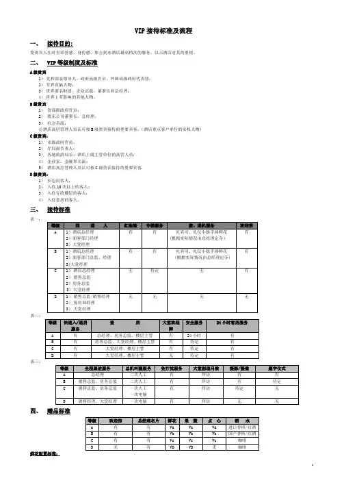 酒店VIP接待标准与流程