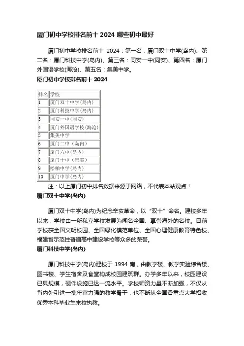 厦门初中学校排名前十2024哪些初中最好