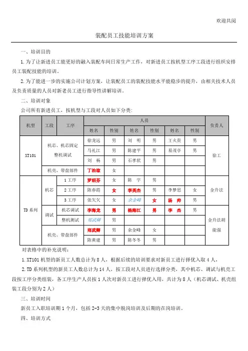 装配员工技能培训方案