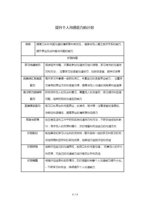提升个人沟通能力的计划