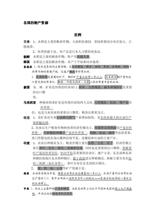 地理教学材料－各国的物产资源