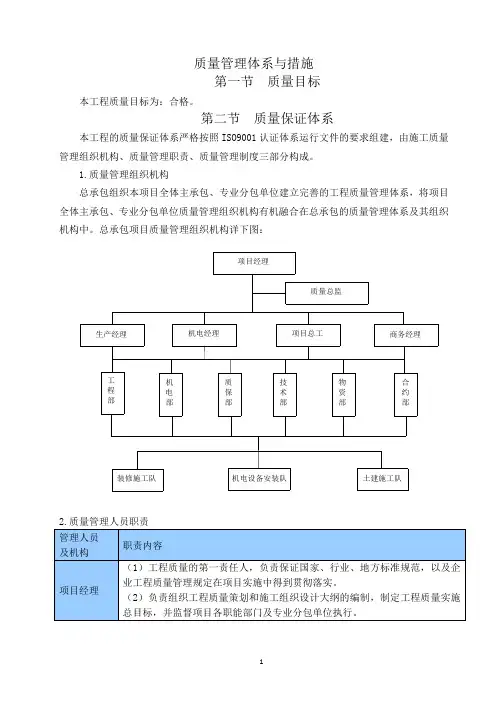 工程质量管理体系与措施(附图)