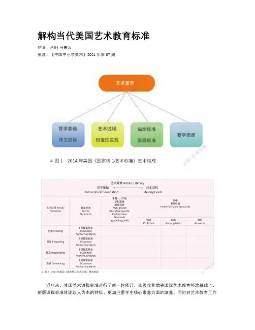 解构当代美国艺术教育标准