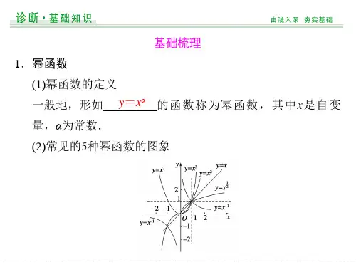 第5讲二次函数与幂函数PPT课件