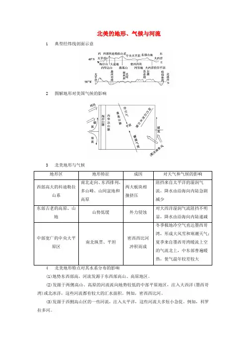  世界地理第3单元世界地理分区和主要国家第5课时北美_美国考点1北美的地形气候与河流课内精讲