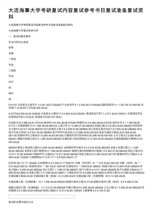 大连海事大学考研复试内容复试参考书目复试准备复试资料