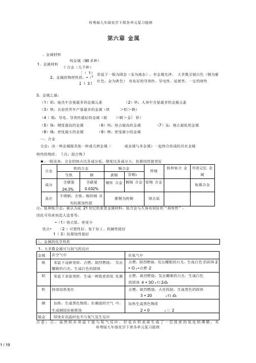 科粤版九年级化学下册各单元复习提纲