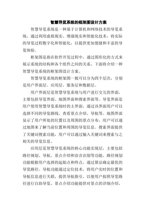 智慧导览系统的框架图设计方案,1200字