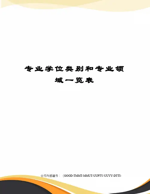 专业学位类别和专业领域一览表