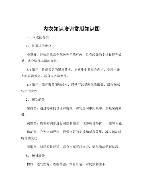 内衣知识培训常用知识图