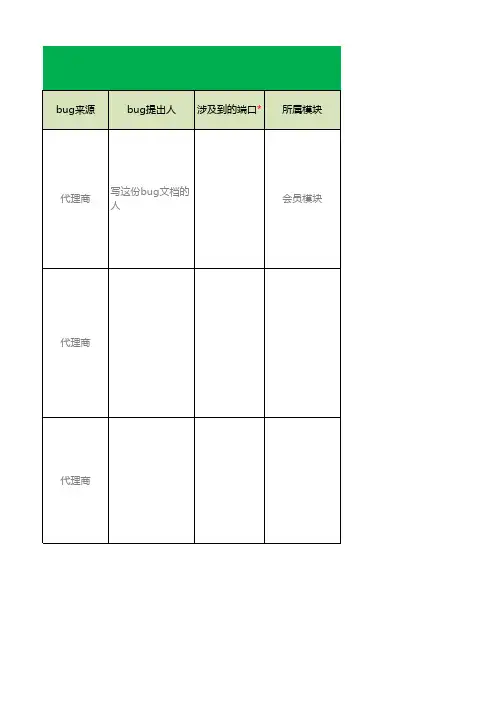 BUG反馈模板(11)