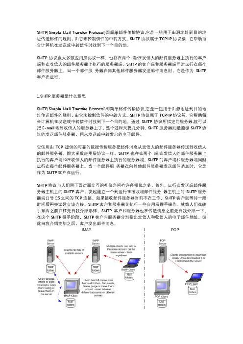 SMTP服务器是什么意思
