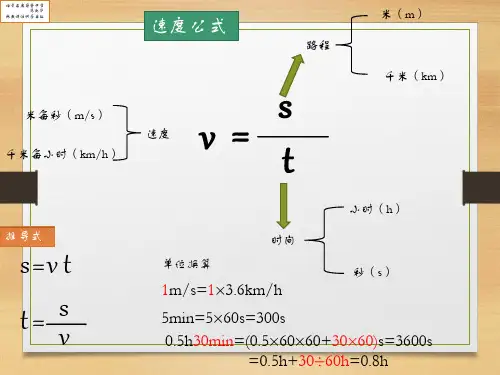 初中物理公式课件(共22张PPT)