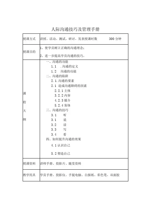 人际沟通技巧及管理手册