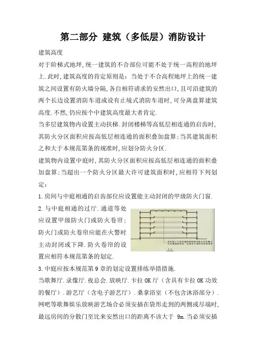 建筑设计防火规范图解