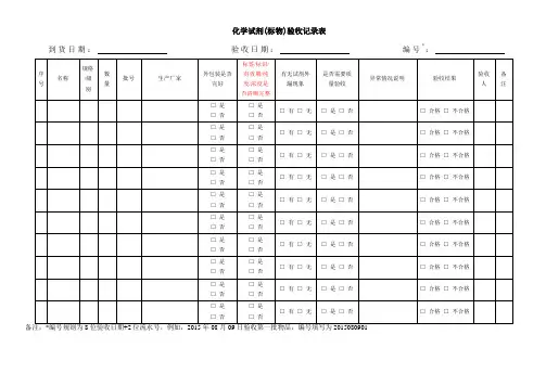 化学试剂验收记录表