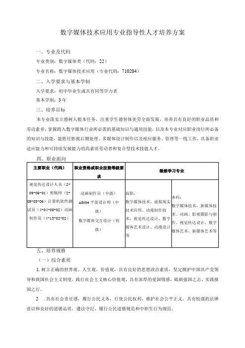数字媒体技术应用专业指导性人才培养方案