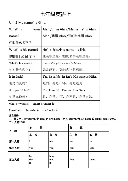 人教版七年级英语上个单元重点语法归纳总结