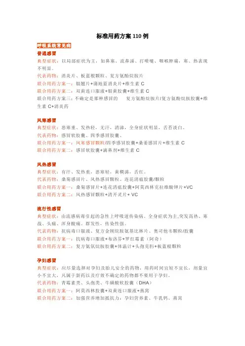 药店常见100个疾病的用药守则