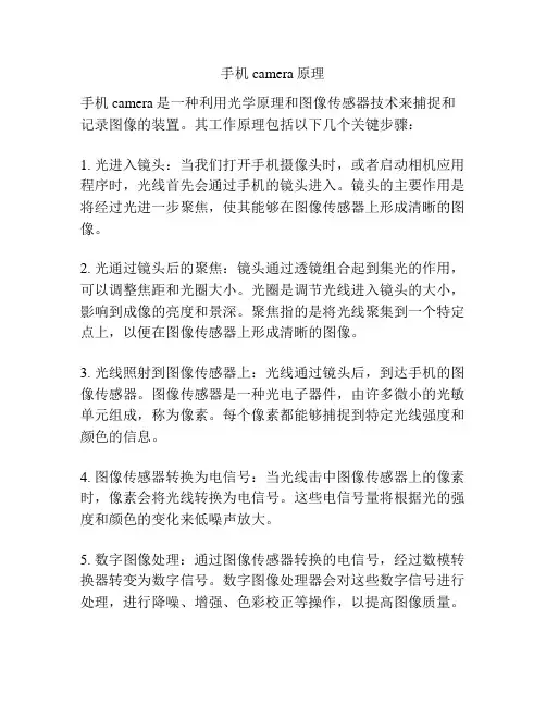 手机camera原理