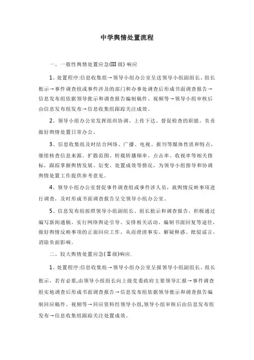 中学舆情处置流程