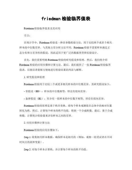 friedman检验临界值表