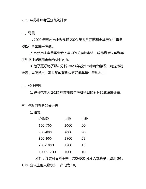 2023年苏州中考五分段统计表