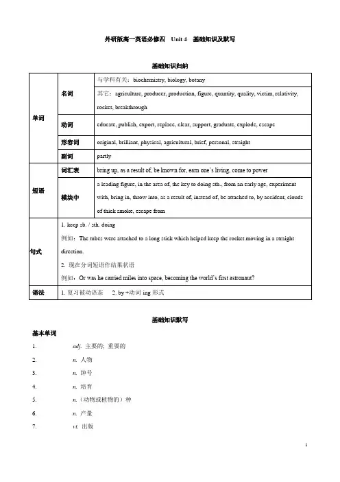 外研版高一英语必修四  Unit 4 基础知识及默写 含答案