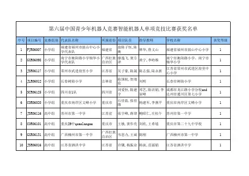 机器人工程设计比赛