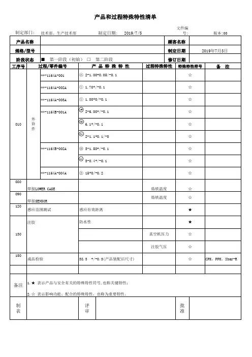 特殊特性清单