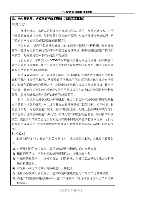 研究、试验方法和技术路线