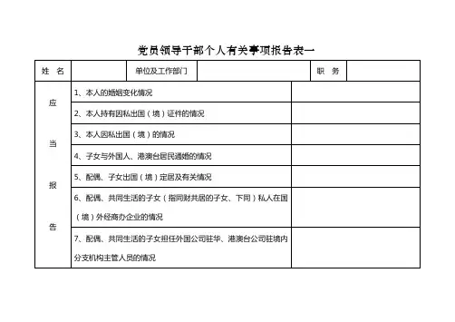 党员领导干部个人有关事项报告表一