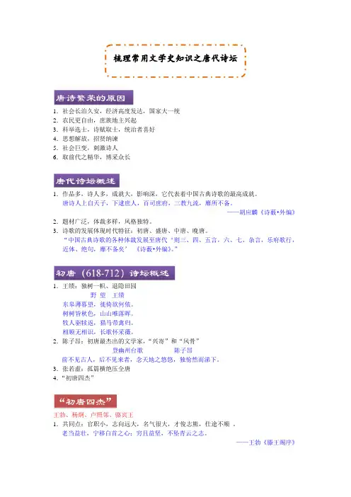 六年级下册语文讲义-梳理常用文学史知识之唐代诗坛 全国通用