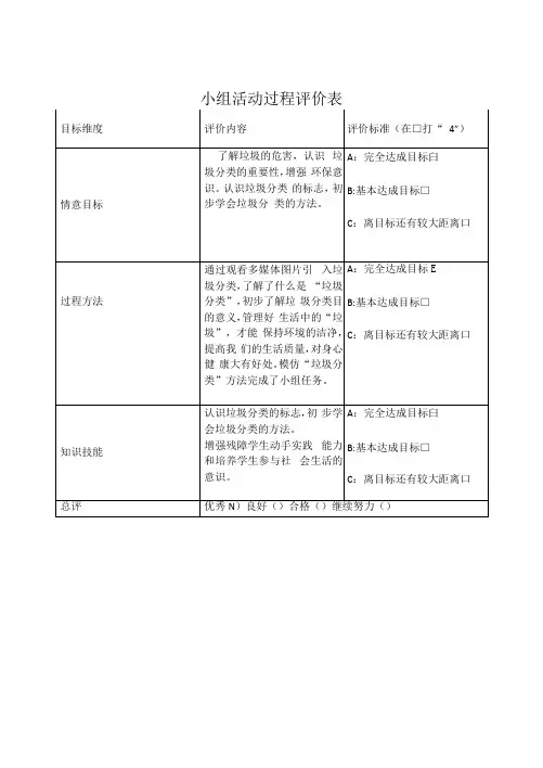 小学劳动综合实践垃圾分类 我先行小组活动过程评价表