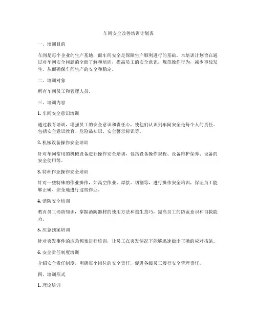 车间安全改善培训计划表