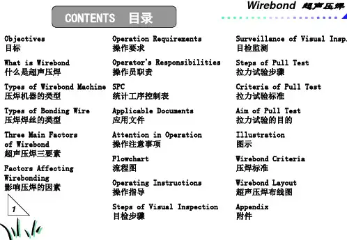 铝线压焊培训材料