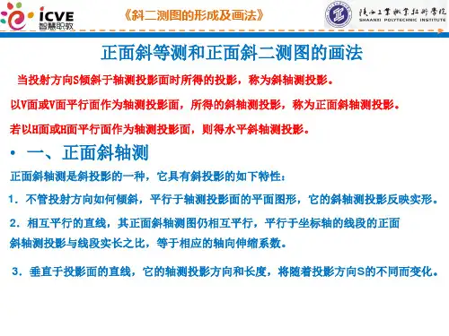 斜二测图的形成及画法.ppt