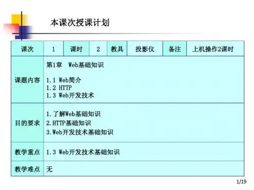 第01章 Web基础