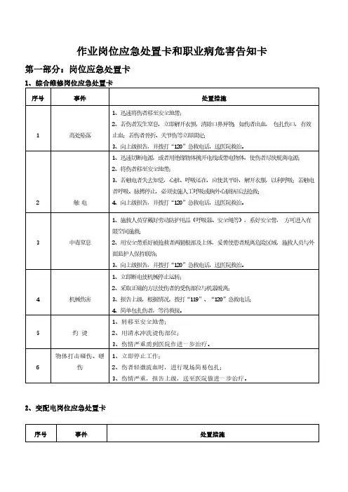 作业岗位应急处置卡和职业病危害告知卡