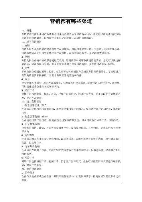 营销都有哪些渠道