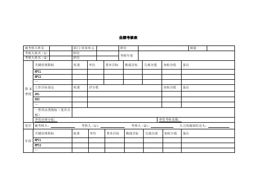 员工业绩效考核表
