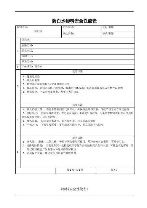 防白水MSDS