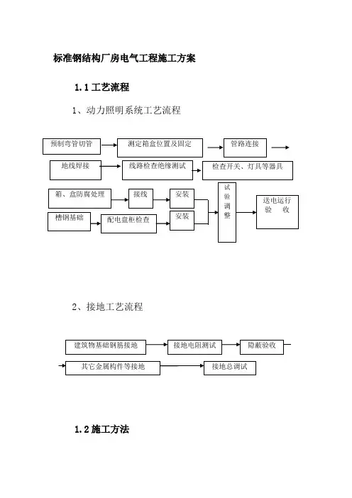 标准钢结构厂房电气工程施工方案