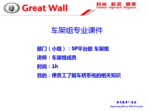 车架专业课件