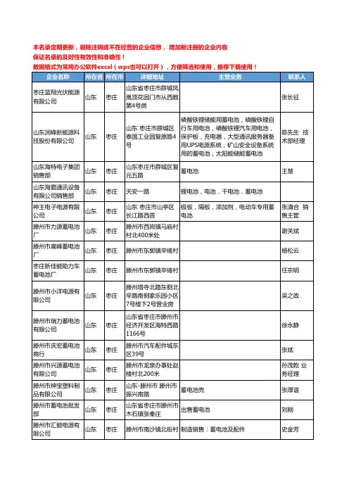 2020新版山东省枣庄蓄电池工商企业公司名录名单黄页联系方式大全36家