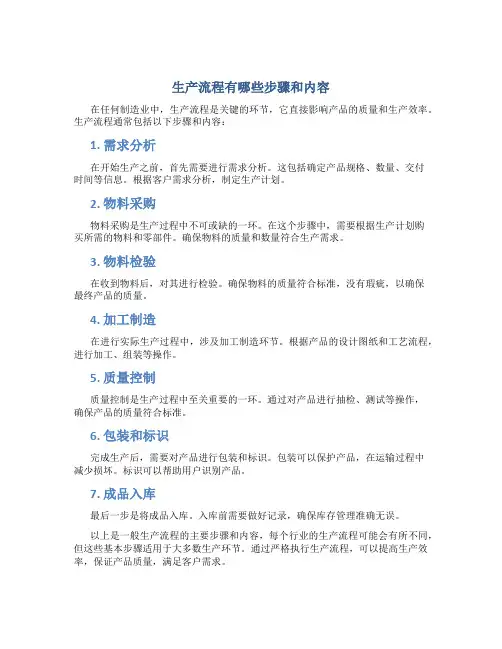 生产流程有哪些步骤和内容