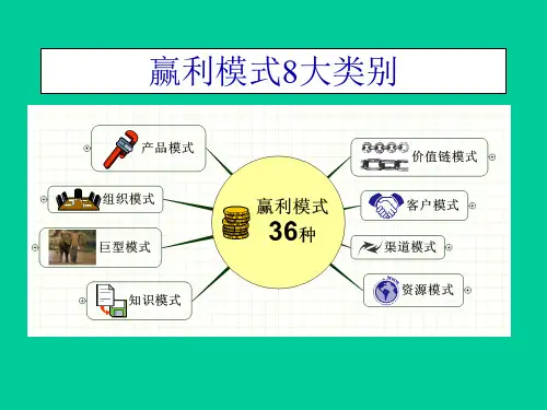 企业盈利36种模式培训课件48页PPT