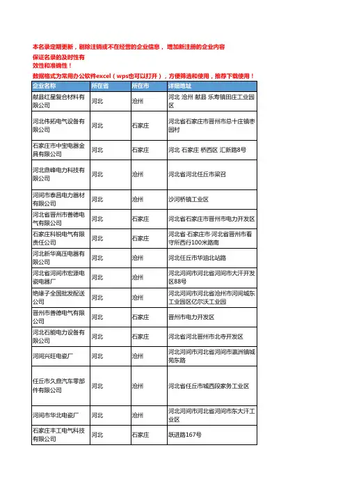 2020新版河北省电力电工绝缘产品工商企业公司名录名单黄页联系方式大全127家