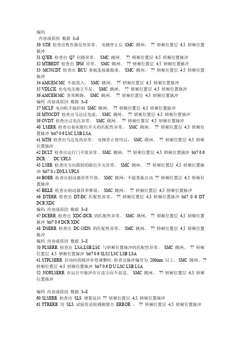 东芝电梯故障代码